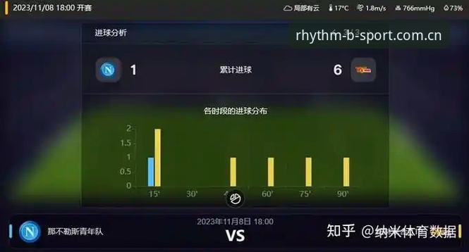 旧版兼容失败的底层逻辑剖析——BSPORT体育v2.6数据迁移背后的赛场节奏真相