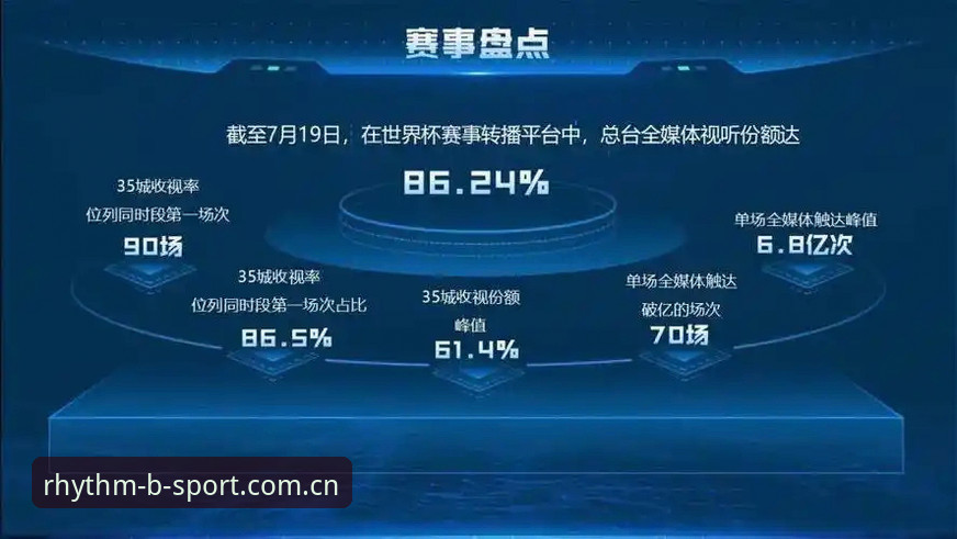 BSPORT体育平台发布最新动态：v2.6赛事数据更新引关注，旧版兼容失败问题浮出水面？